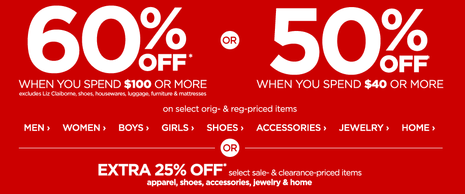 JCPenny Friends And Family Sale Extra 